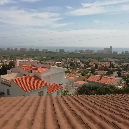 Dinamarca Inmomart * Peñiscola
